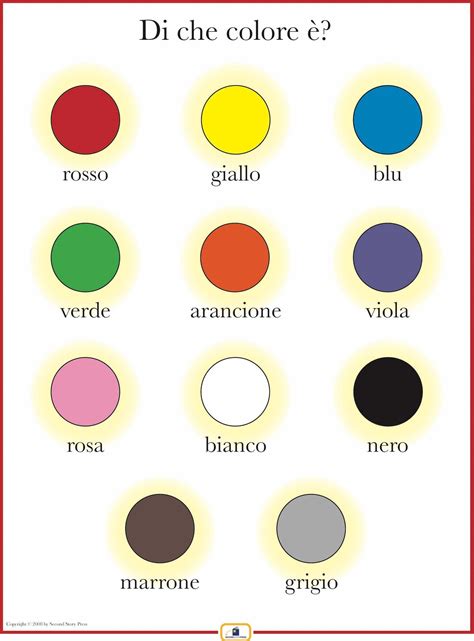 Italian Colors Poster | Learn french, French language, French lessons