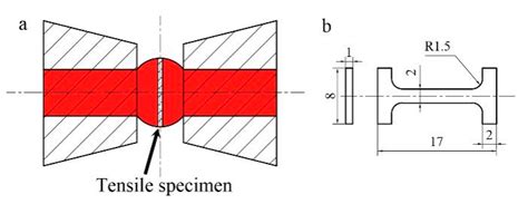 Influence of Si Content on the Microstructure and Tensile Properties of ...
