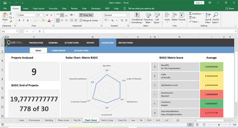 Developing a Matrix in Excel 的图像结果