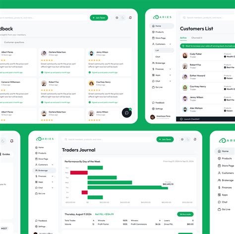TradingScreen 的图像结果