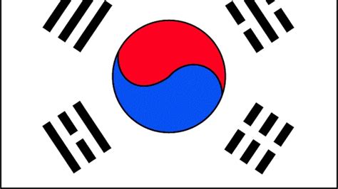 Infographic Of South Korea Fast Facts