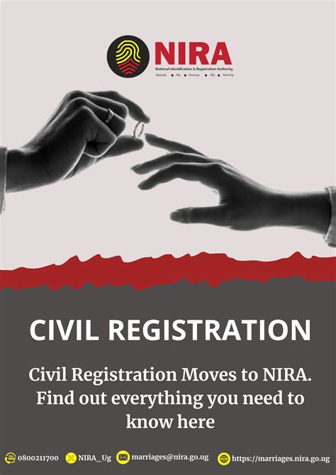 National Identification No