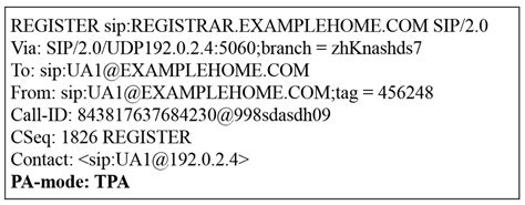SMR-Based Adaptive Mobility Management Scheme in Hierarchical SIP Networks