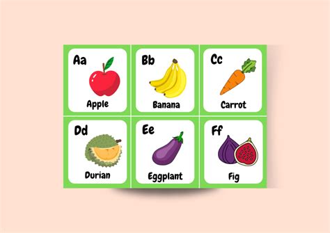 Food Flashcard 的图像结果