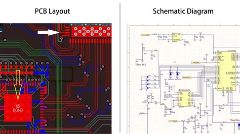 Image result for Principles of PCB Layout