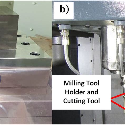 Milling Machine Setup 的图像结果