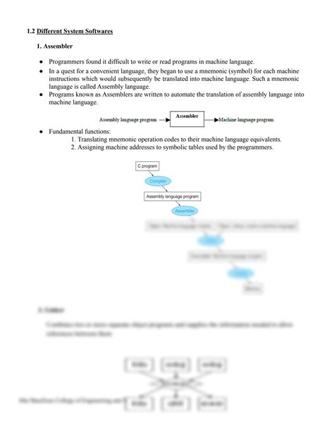 System Software Module 1 的图像结果