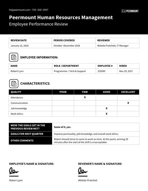 Basic Performance Review Template 的图像结果