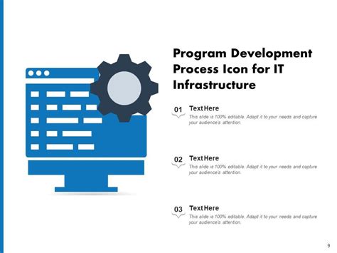 Technology Evolution Ppt Design 的图像结果