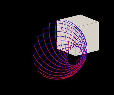 Image result for Building Layout Optimization