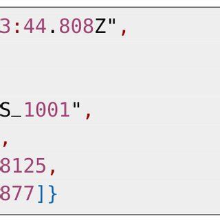 Image result for JSON Payload Example