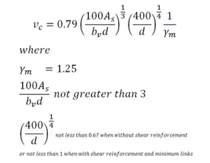 Reinforced Concrete - Beam Design