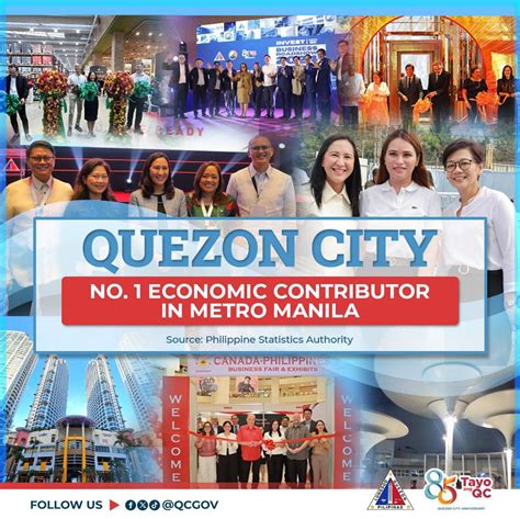 QC as Top Economic Contributor in NCR for 2023 by Philippine Statistics Authority (PSA) - Quezon ...