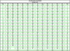 calendar converter julian date conversion charts calendar converter julian date conversion charts