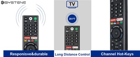 Buy SYSTENE Voice Replacement Remote Compatible for Sony-TVs and Bravia ...