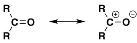Nucleophilic Addition Reaction - General Mechanism, Examples - JEE PDF ...