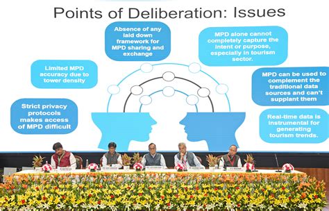 Press Information Bureau