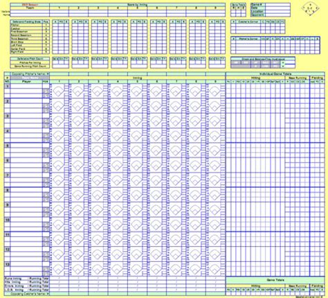Free Printable Baseball Scorebook Sheets