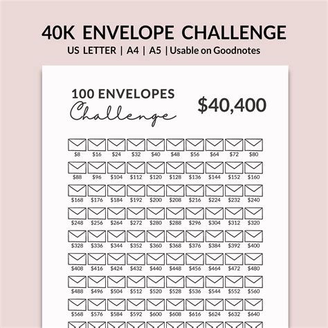 40K Saving Challenge L 100 Envelope Challenge for 40000 Savings ...