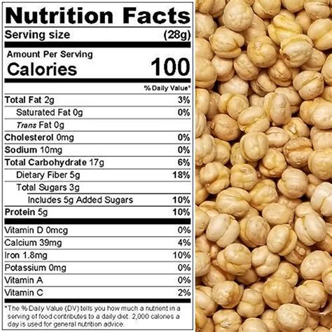 Chickpeas Nutrition Facts