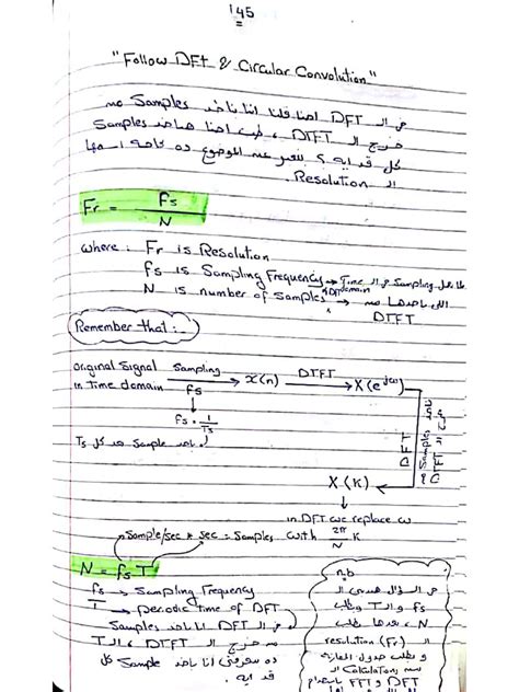 Image result for Circular Convolution Property of DFT MATLAB