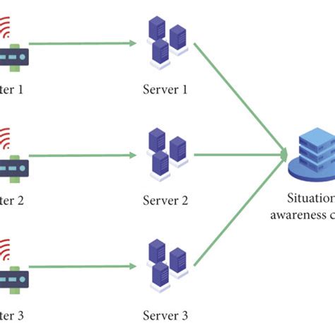 Structure Diagram Computer Science 的图像结果