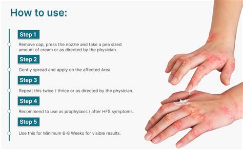 Hafoguard Hand & Foot Repair Cream – 20% Urea + Pentavitin for ...