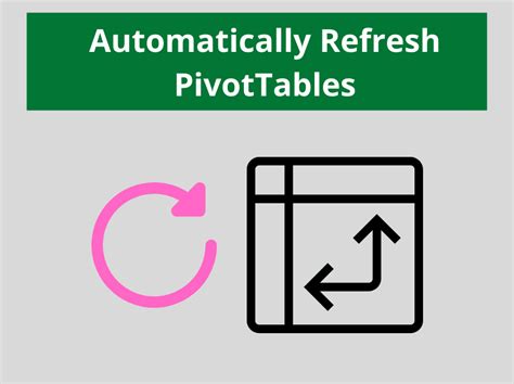Image result for Refresh PivotTable Automatically