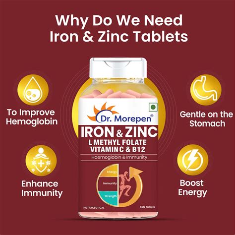 Buy DR. MOREPEN IRON & ZINC TABLETS | VITAMIN C & B12 FOR IMMUNITY ...
