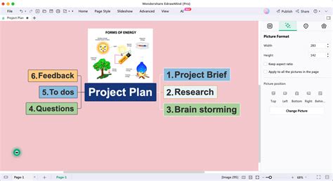Image result for Project Management Mind Map
