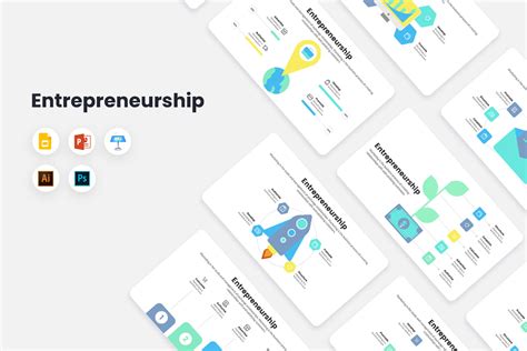 Types of Entrepreneurship 的图像结果