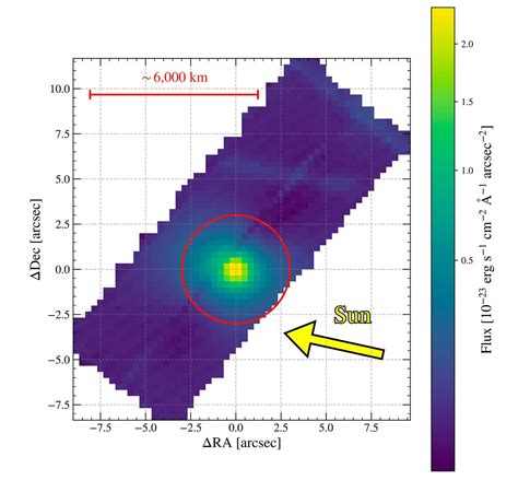 Type 2 Civilization 的图像结果