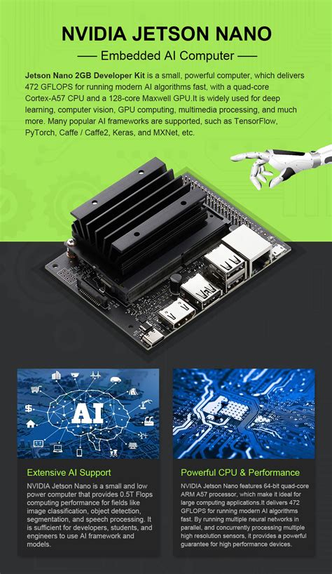 JetBot 2GB AI Kit, AI Robot Based on Jetson Nano 2GB Developer Kit ...