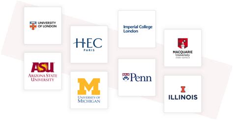 Best College for Computer Programming 的图像结果