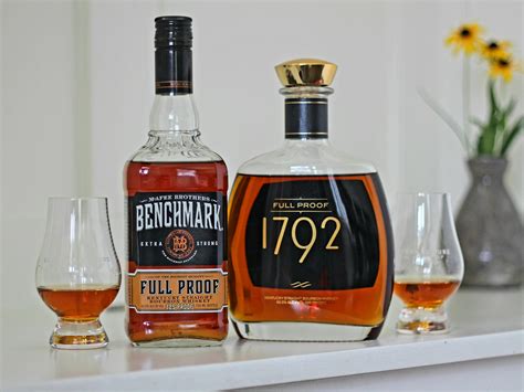 Benchmark Full Proof vs 1792 Full Proof Comparison Review