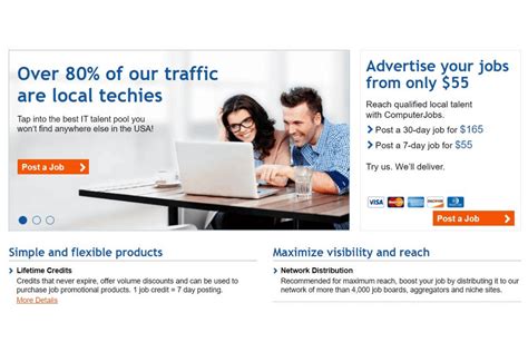 How to Find Job for Computer 的图像结果