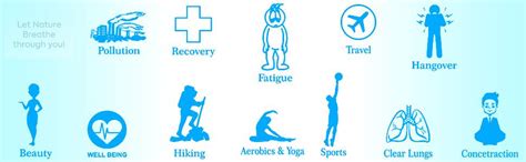 Buy MYOXY Oxygen Cylinder 1500 Litere|Light Weight Refillable Oxygen ...