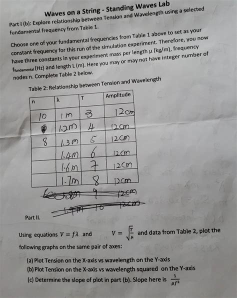 Image result for Waves on a String Lab