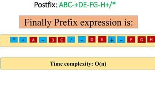 Image result for Postfix to Prefix Conversion Using Stack