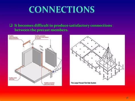 Building Technology 1 的图像结果