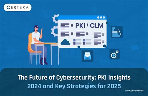 Image result for Open PEM File