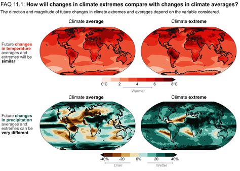 Chapter 11: Weather and Climate Extreme Events in a Changing Climate | Climate Change 2021: The ...