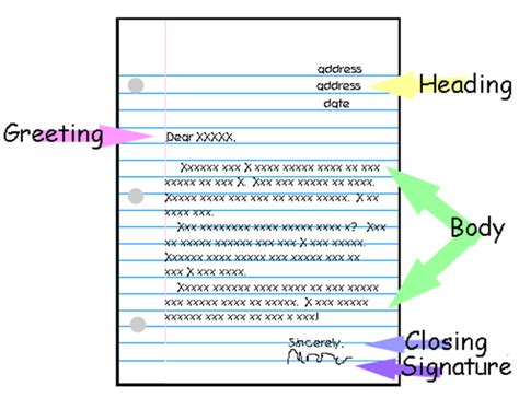 Personal Letter 的图像结果