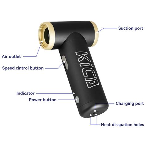 KiCA Jet Fan 2 | Buy KiCA Online India — Access World