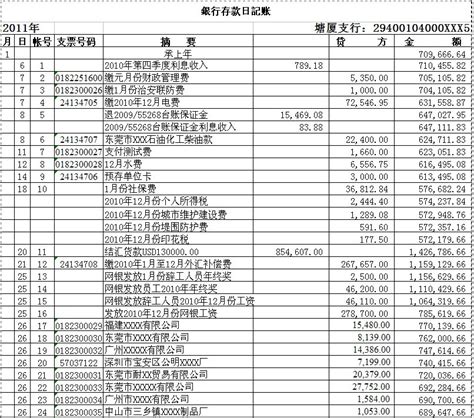 银行存款日记账怎么记？