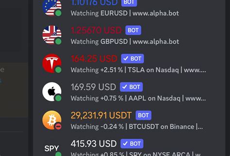 Image result for +Alphas Click Bot