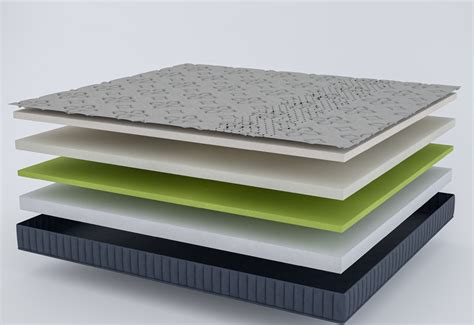 S.G. Ortho Comfort | Sleep Guardian