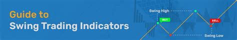 Swing Trading Indicators: 6 Best Indicators for Swing Trading | Bajaj ...