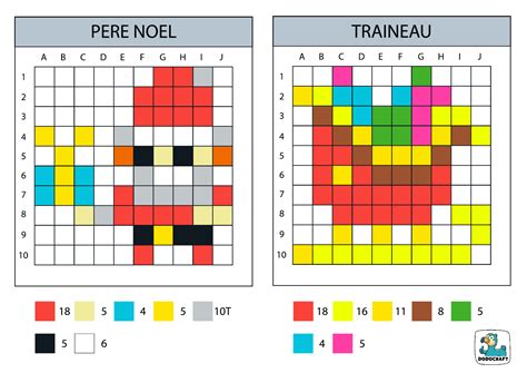 Modèles Pixel Art 10x10 - Dodocraft