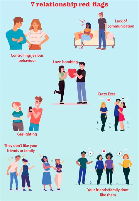 Rebound Relationship Red Flags at Janice Kiefer blog